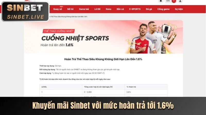 Thưởng nạp lại game bắn cá 1888bet